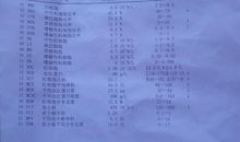 成长 意思_3000字