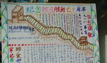 关于和平的作文：记住历史，珍爱和平_600字