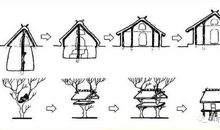 昔者先王未有宫室