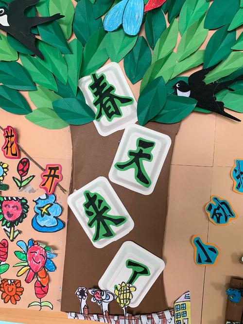 春天即将到来：春天在哪里？ _450字