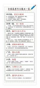 2015年四川学院入学考试组成：诚实，聪明