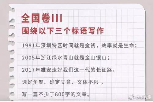 2015年四川学院入口考试成分组成：成为一个诚实的人