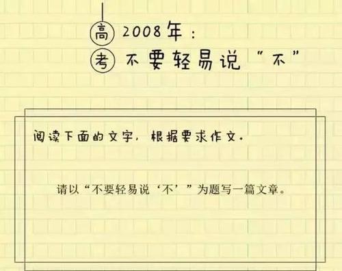 2008年陕西学院入学考试