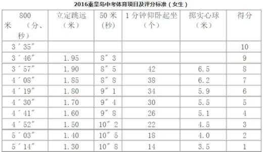 四年级想象：内存画廊_1200字