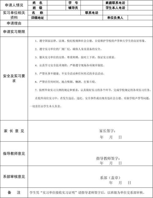 2012年研究生实习经验