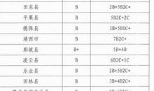2019年湖北荆门中考满分作文：老师是我人生路上的一盏灯_1500字