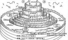 观《那?些?年?我?们?一?起?追?过?的?女?孩》有感_700字