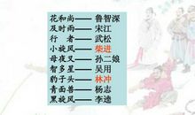 《林冲棒打洪教头》前传_500字