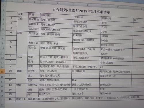 坚持_1000字