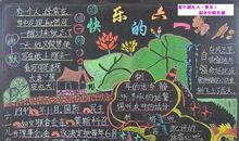 [PK赛]关于生活中的一个小镜头的作文：难忘的“六一”儿童节_1500字