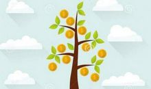 成长名言：关于积极向上的成长名言_600字