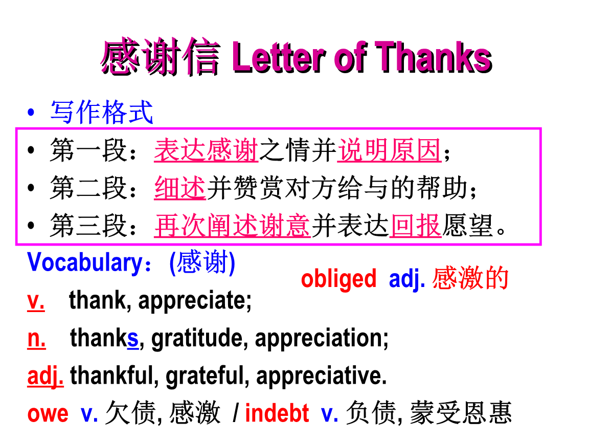 英文作文诚信
