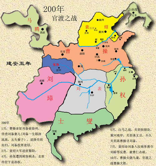 performance_1000字
