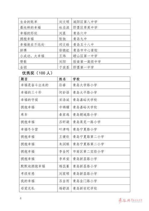 冬季假期散文：山清空流_900字