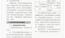 2018年安徽宣城中考满分作文