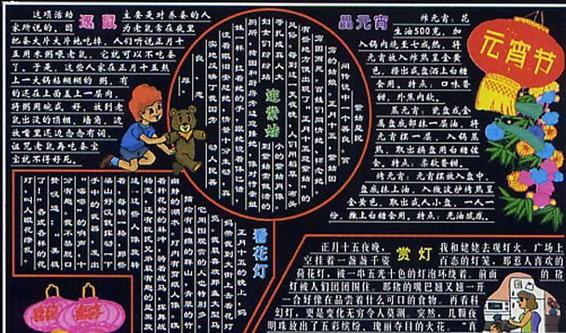 关于灯笼节日黑板 - 灯笼节自定义_20字