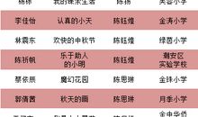 冰心文学大赛作品：一双勤劳的手