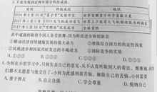 2009年江苏省徐州市中考作文试题