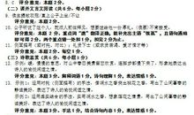 2009年山东济南市中考语文作文题目