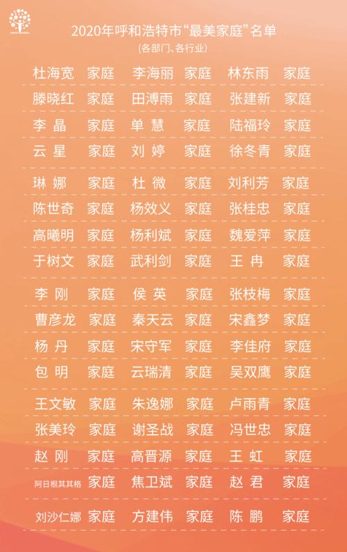 爱在家里_750字