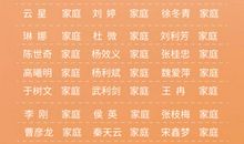 爱在家中传_750字