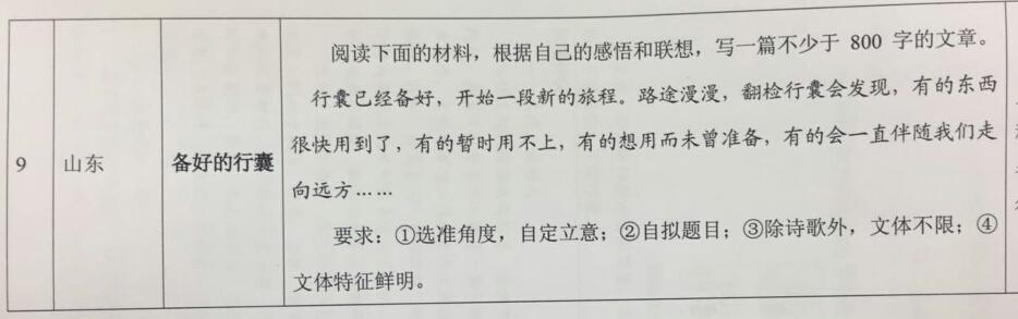 2012年甘肃学院入学考试优秀的成分和评价：天清，我们应该脱掉衣服_1200字