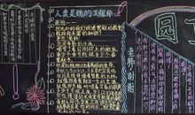 教师节黑板报（1）_20字