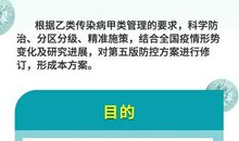 关于新型冠状病毒肺炎的作文：面对病毒危机_550字