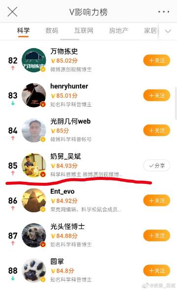 热情的