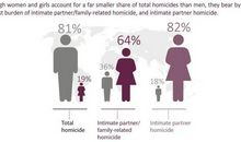 正确的决定_550字