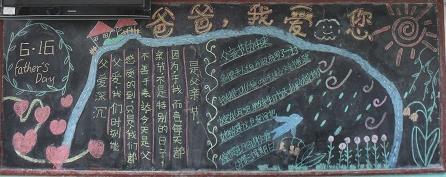 2018年父亲节的黑板：爸爸，我爱你_20字