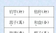 2018小升初作文指导：游记作文九忌