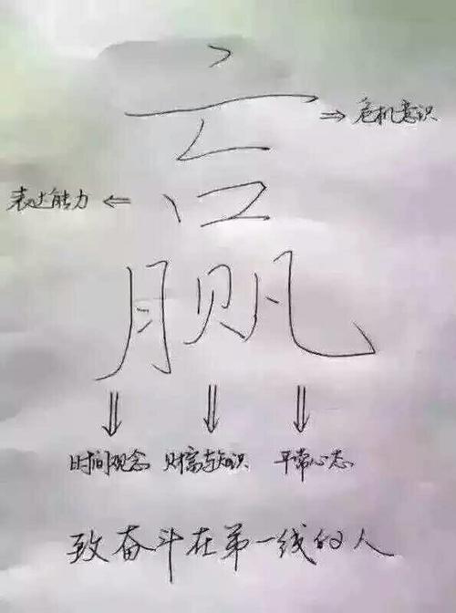 时间内涵_800字