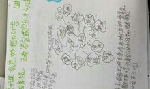 奇思妙想――幻想北京未来（曾钰文）_600字