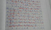 六年级写景作文：夏天_450字