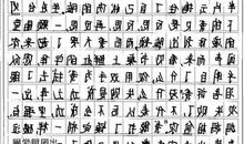 中考零分作文：动力来自14_800字