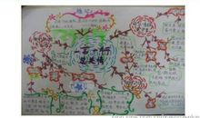 中考零分作文：我为奥运献歌_350字