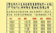 卷六·姓氏不可考