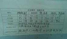 以恒为题的作文500字