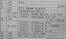 卷十一·易中爻