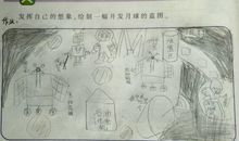 想象作文:月球之旅