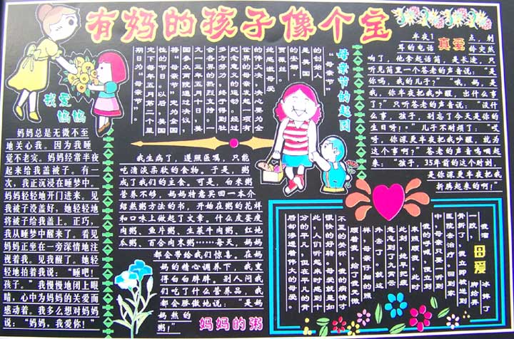 母亲节黑板 - 我爱母亲_20字