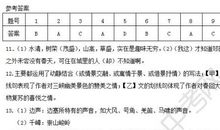 2010年江苏宿迁中考作文题目：那一问