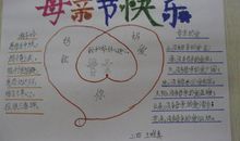 母亲节好段好句：她那不平凡的嘴_900字