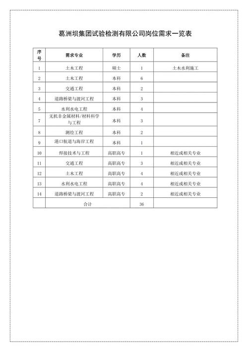 明是对的，不是，知道荣誉和耻辱_650字
