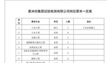 明是非，知荣辱_650字