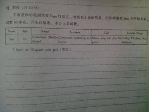 我的外国作家读了