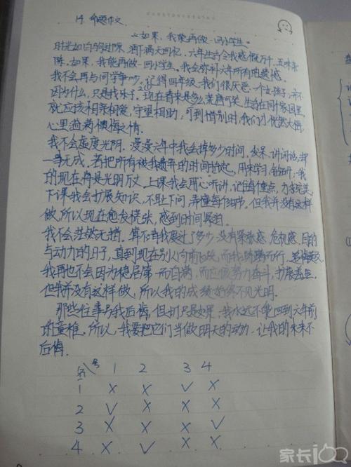 六年级讨论：如果，我可以做一个研究生女学生_700字