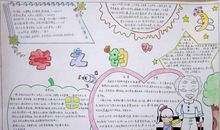 重阳节手抄报版面设计图