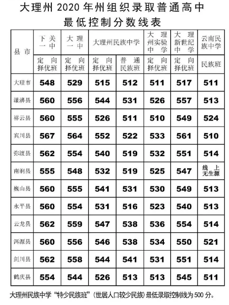 高易描述：足球（2）_700字